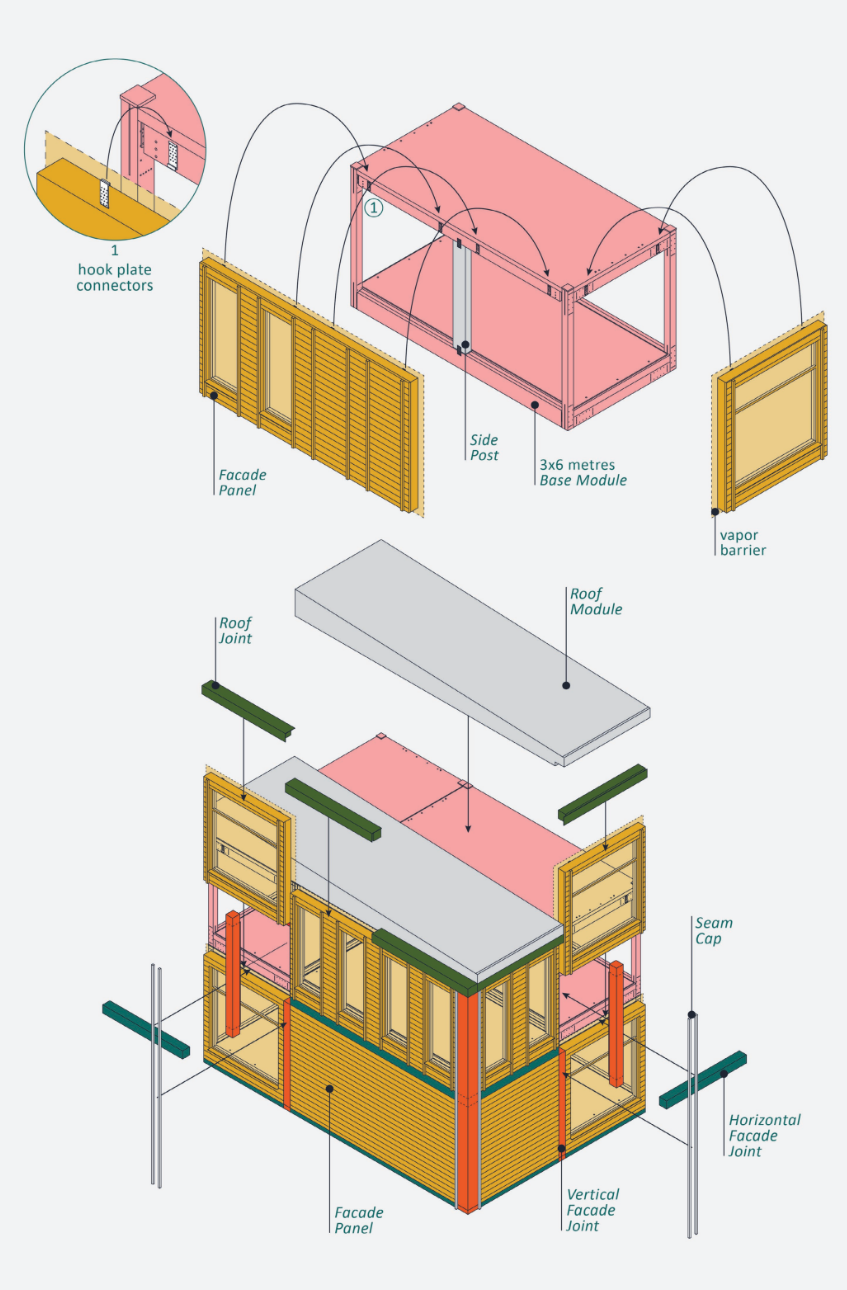 3cycle panels